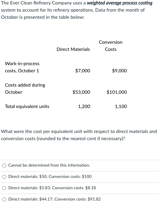 process. This department has the following data for this month. 100 units
