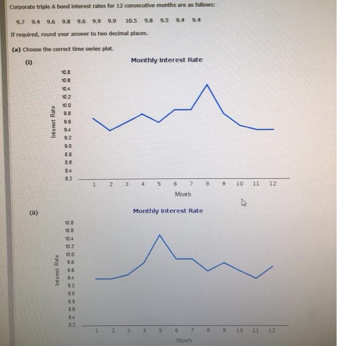 4 Month Sales Moving Average Moving Average Month 1 9.7 2 9.4
