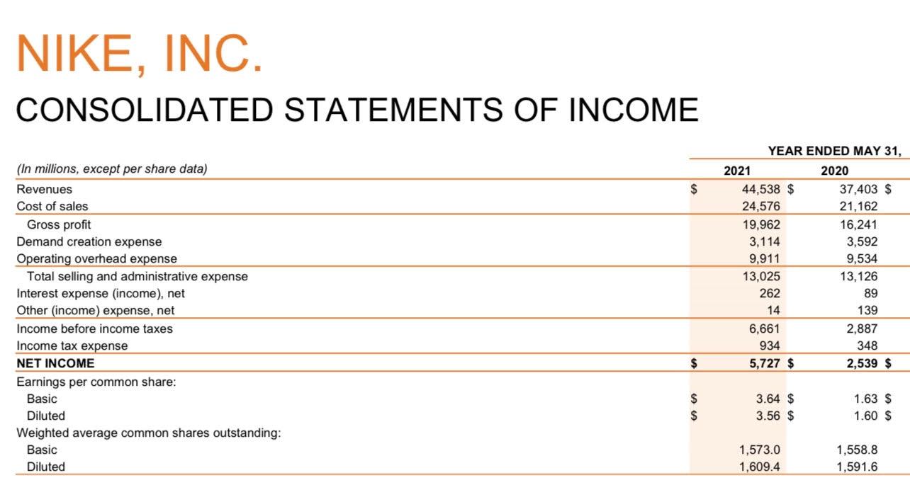 Interpret each financial statement of Nike separately by going through different