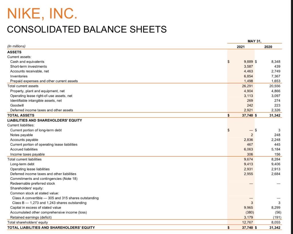 section of each financial statement. Then explain within the interpretation how certain