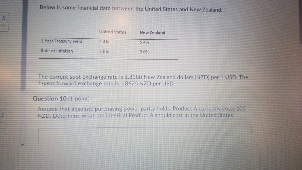  Below is some financial data between the United States and New