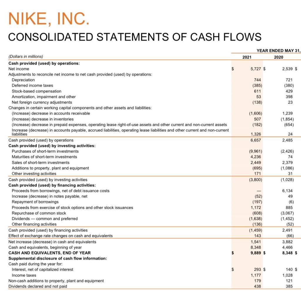 aspects could have an effect on the companys stakeholders and shareholders and