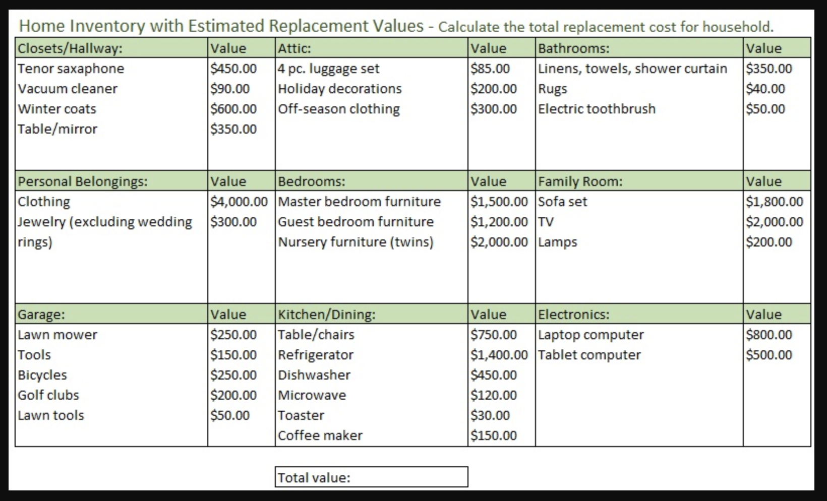 are newly married, recently purchased their first home, and now have twins