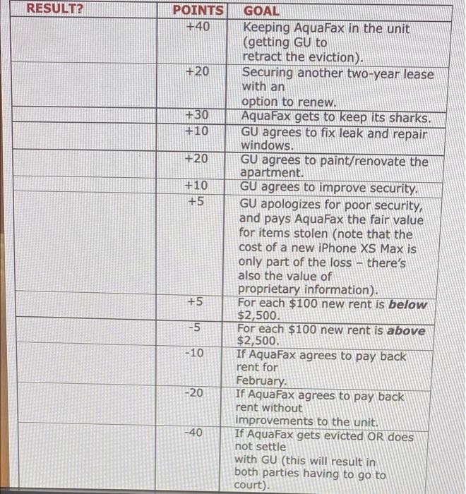 and fax machines. (Yes, you read that correctly: they make copiers and