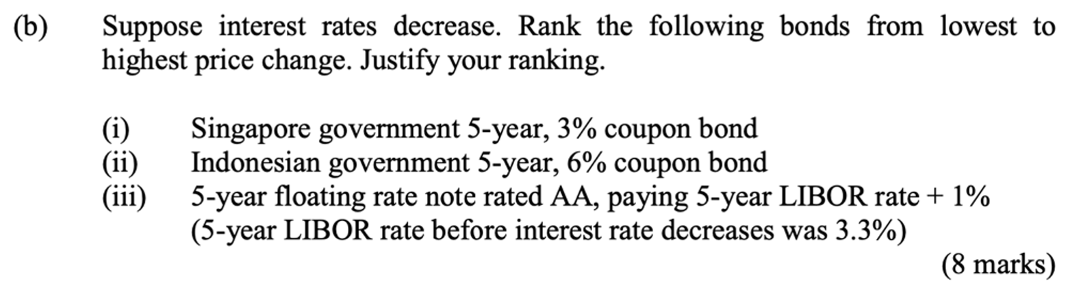 (b) Suppose interest rates decrease. Rank the following bonds from lowest