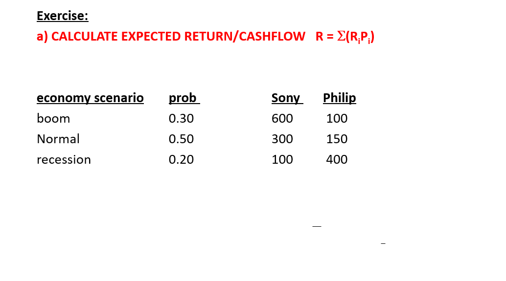  Exercise: a) CALCULATE EXPECTED RETURN/CASHFLOW R = E(R;P:) Sony Philip economy