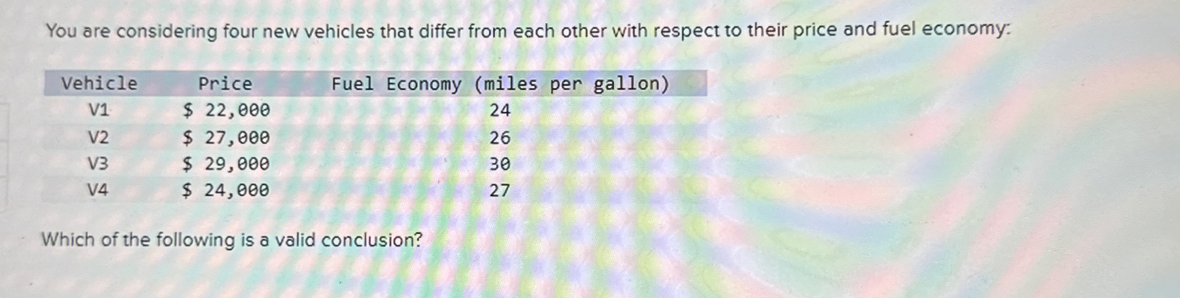  You are considering four new vehicles that differ from each other