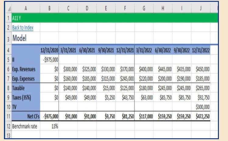  B D E LL F G H 1 ALLY 2 Back