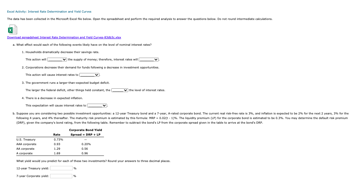 Excel Activity: Interest Rate Determination and Yield Curves The data has