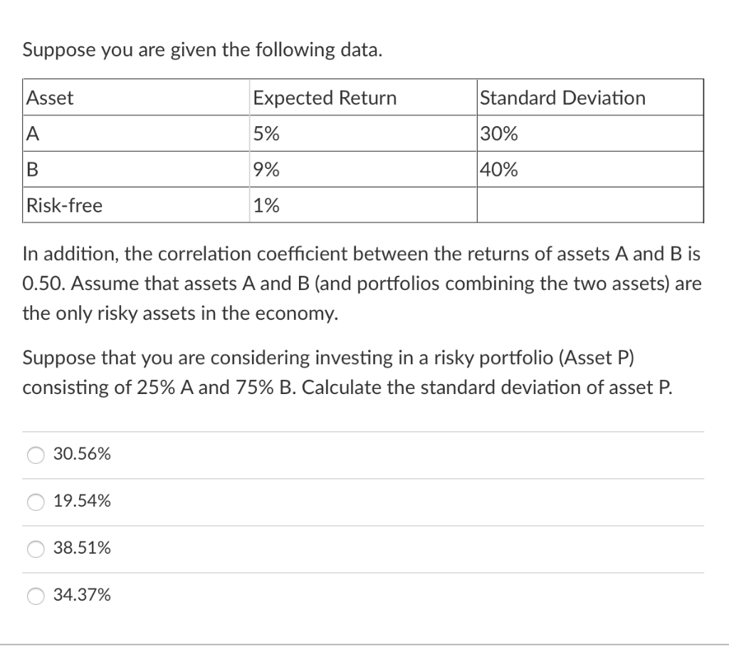 Suppose you are given the following data. Asset Expected Return Standard