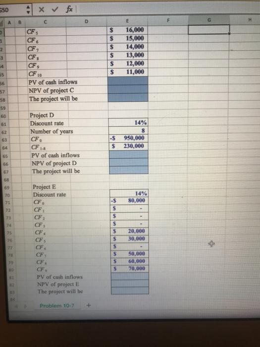 Net present value. Independent projects Using a 14% cost of capital, calculate
