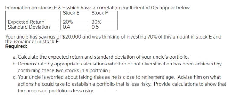  Information on stocks E \& F which have a correlation coefficient