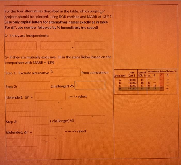  For the four alternatives described in the table, which project or