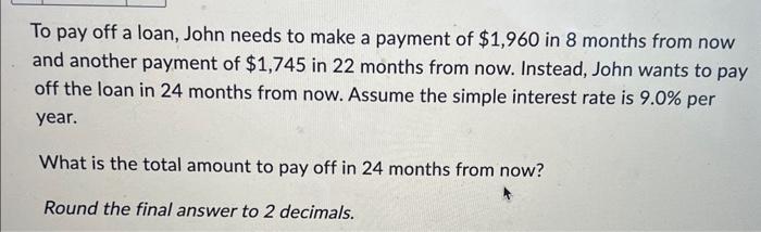  To pay off a loan, John needs to make a payment