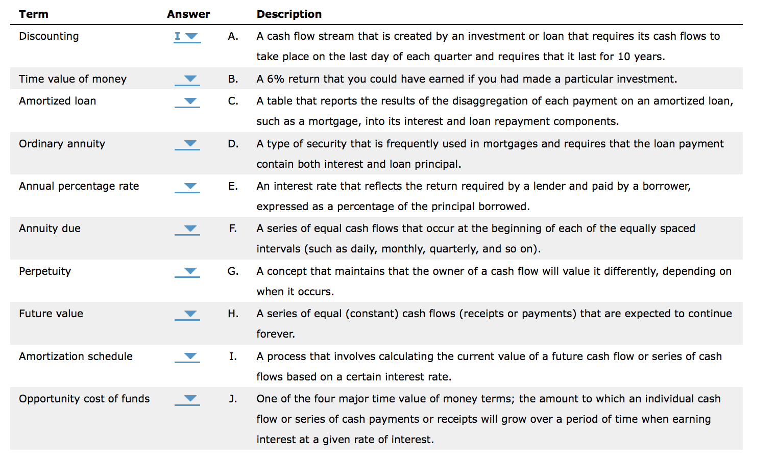 Description Term Answer I V Discounting . A cash flow stream