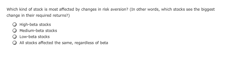 that investors require from holding stock from Happy Corp. (HC). Based on