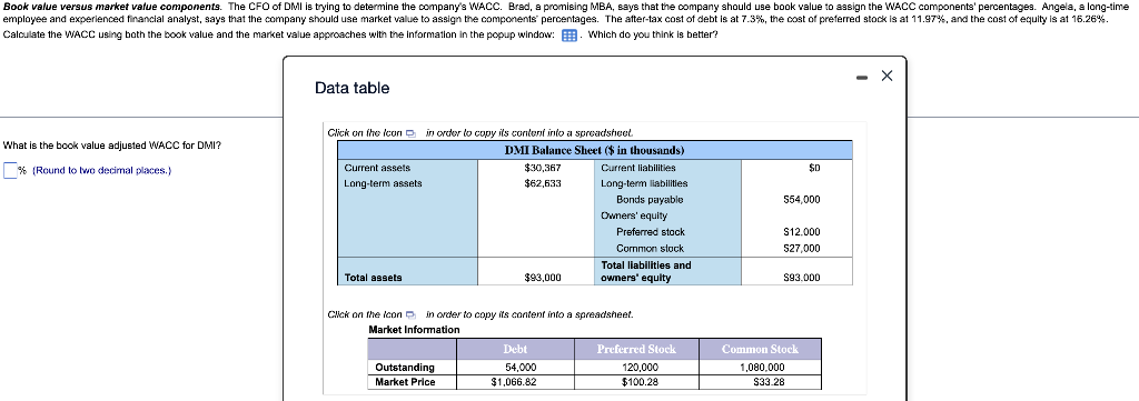 a. What is the book value adjusted WACC for DMI? b. What