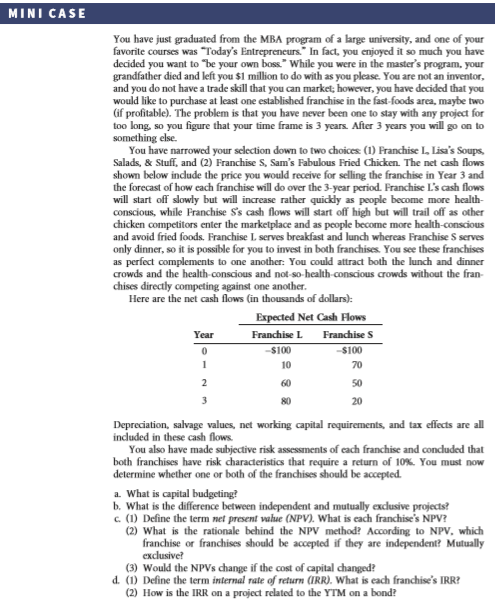  MINI CASE You have just graduated from the MBA program of