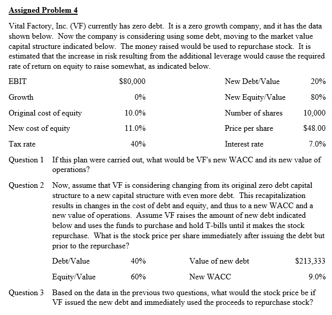 Assigned Problem 4 Vital Factory, Inc. (VF) currently has zero debt.
