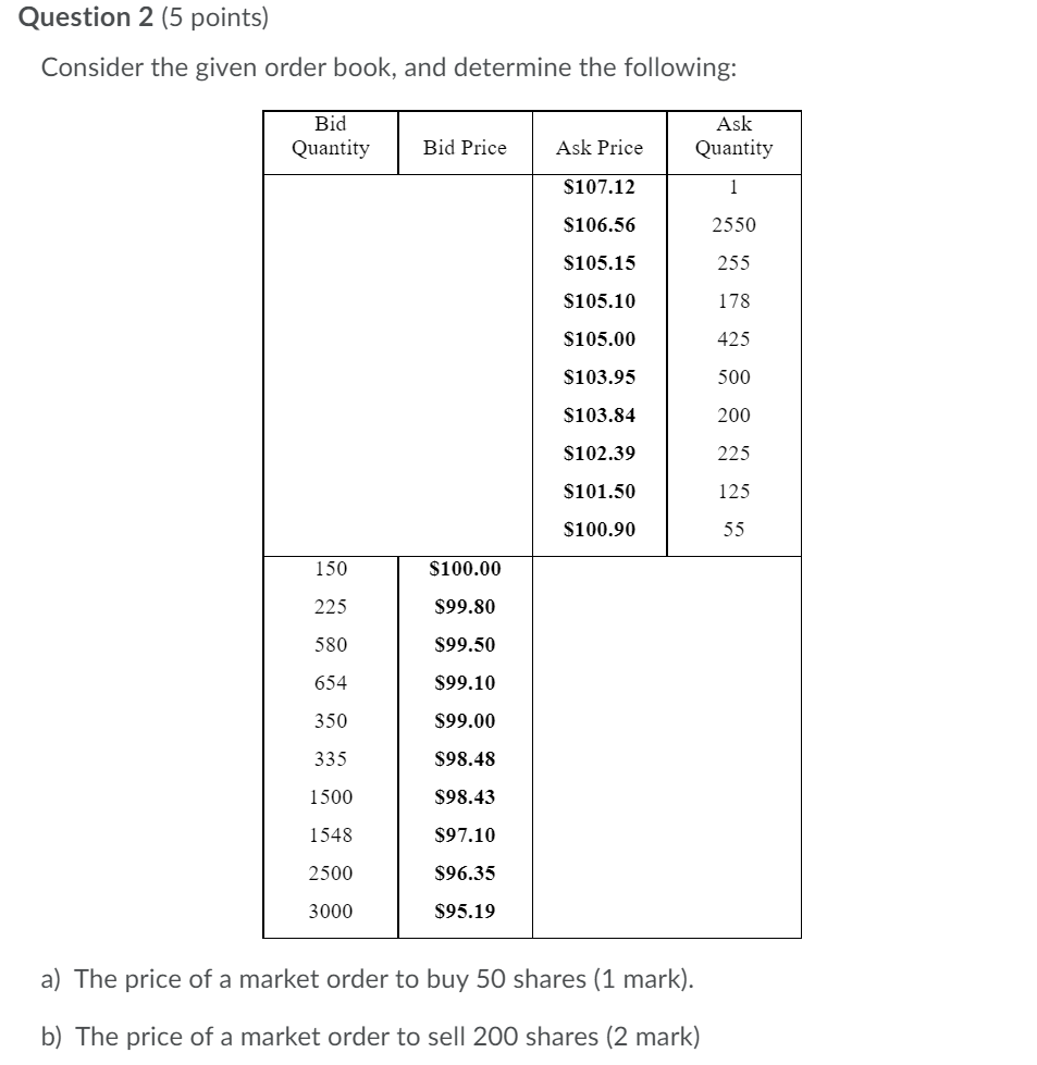 Question 2 (5 points) Consider the given order book, and determine