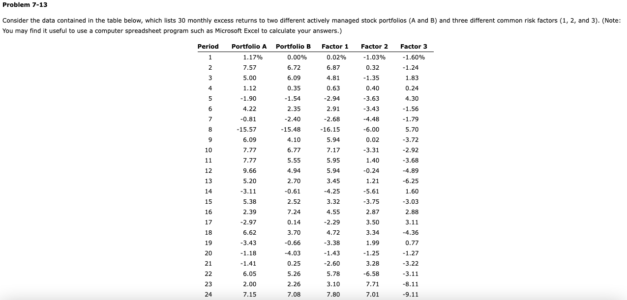 'ou may find it useful to use a computer spreadsheet program
