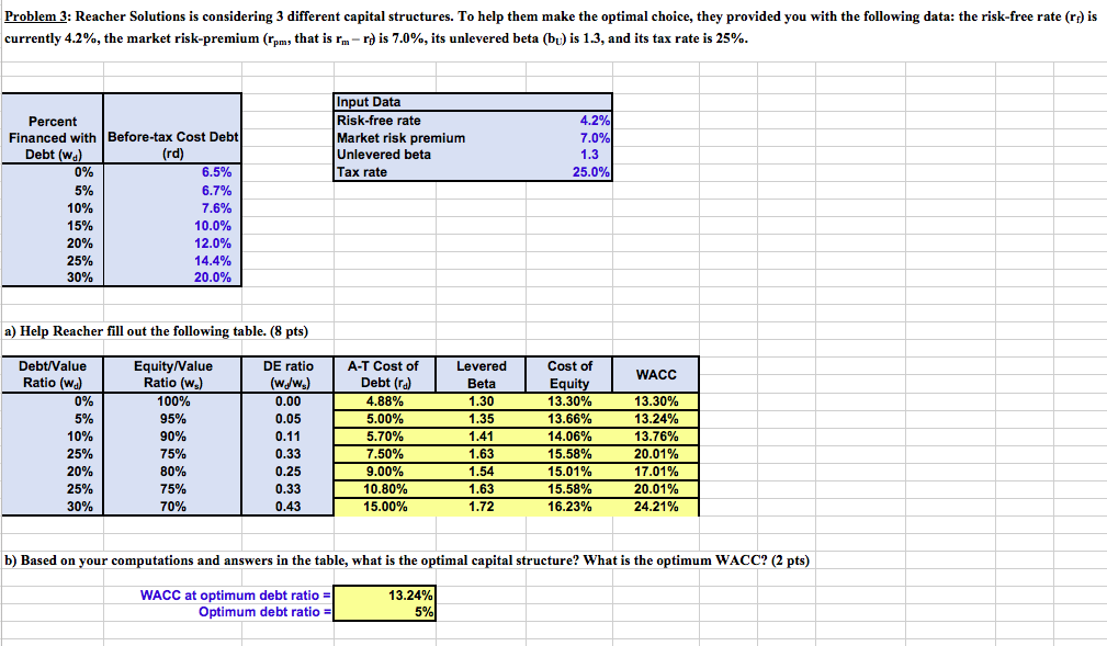 Is this correct? Problem 3: Reacher Solutions is considering 3 different