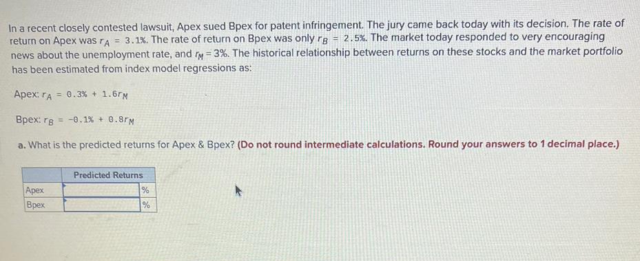  In a recent closely contested lawsuit, Apex sued Bpex for patent