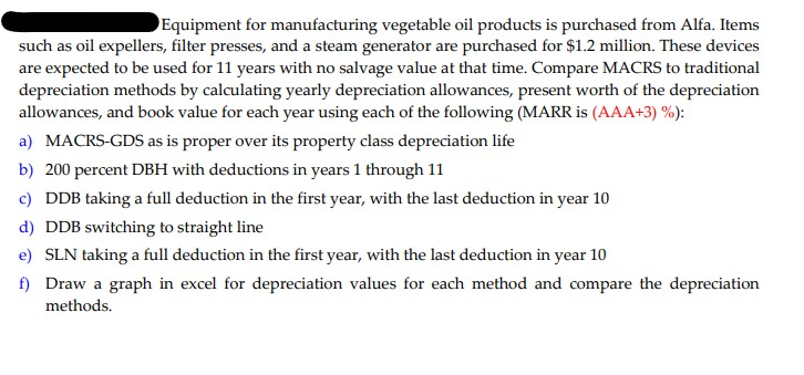 Take AAA = 0 ; BBB= 35225 ; CCC = 35225 Equipment