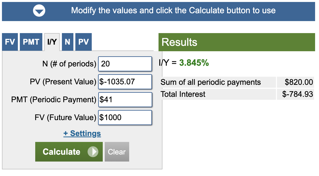 A couple things: - Am I doing the work right? If not,