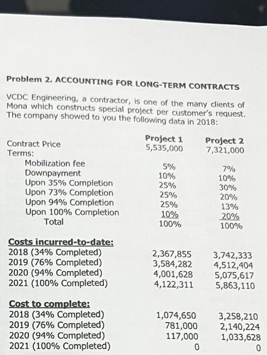 Based on the data, solve and compute the following requirements REQUIREMENTS: 1.