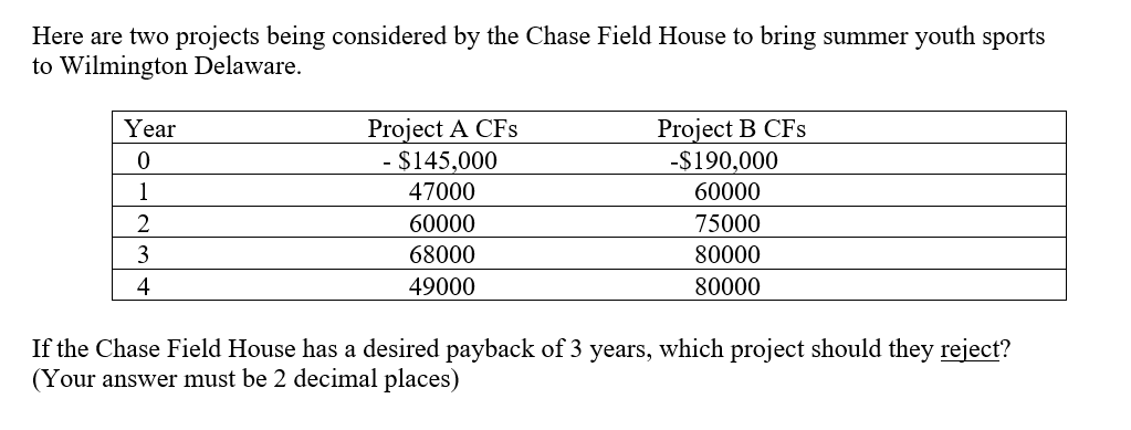  Here are two projects being considered by the Chase Field House