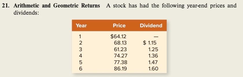 21. Arithmetic and Geometric Returns A stock has had the following
