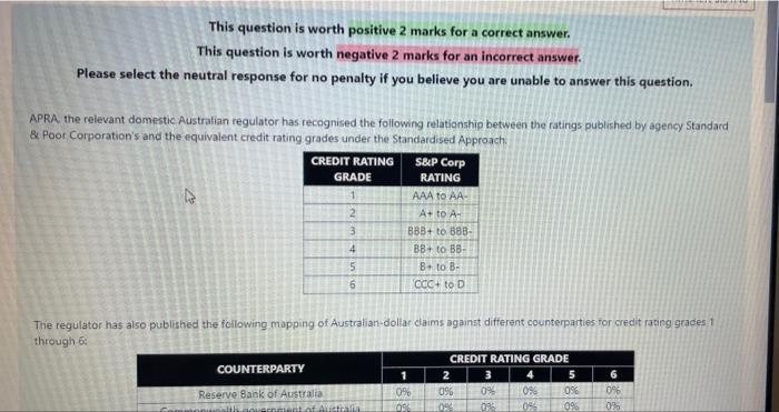  This question is worth positive 2 marks for a correct answer.