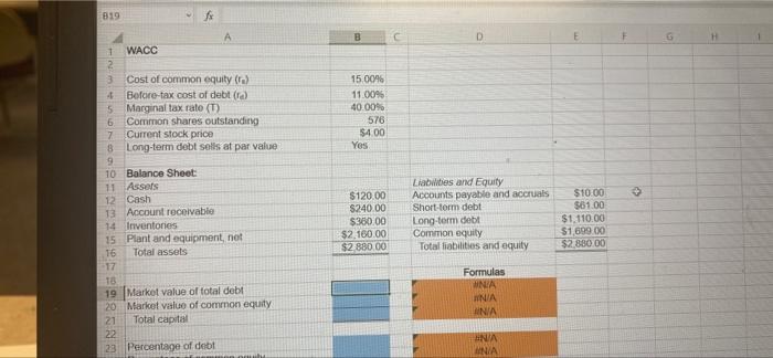 The Poulsen Company's year end balance sheet is shown below. This cout