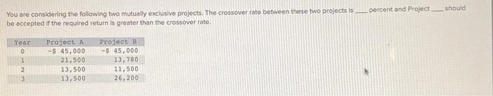  percent and Project_should You are considering the following two mutually exclusive