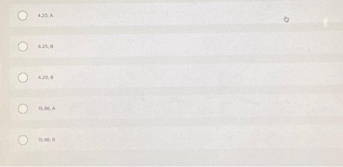 projects. The crossover rate between these two projects is be accepted If