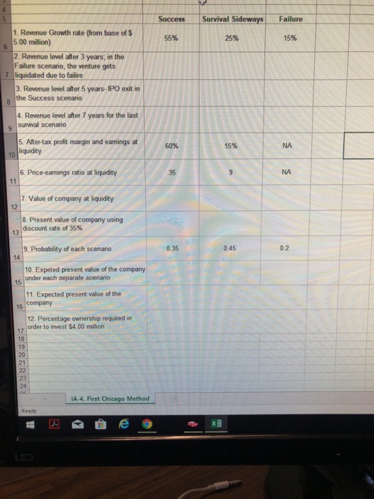  Use First Chicago Method to place value on the company Success