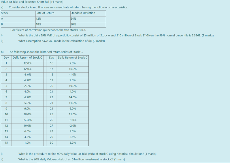 Value-At-Risk and Expected Short Fall (14 marks) a) Consider stocks A