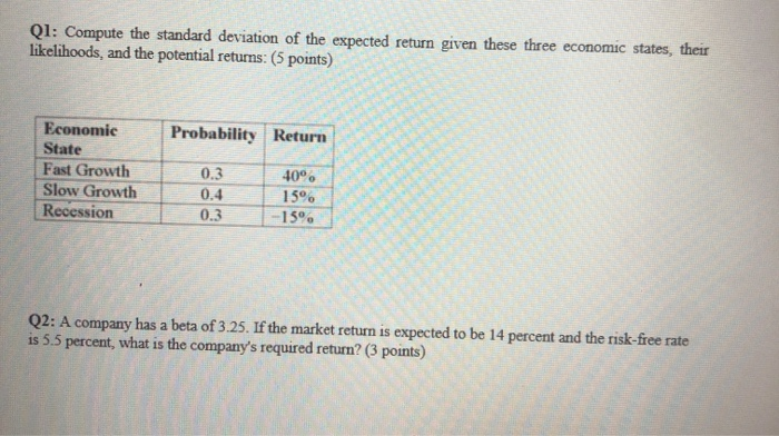  Ql: Compute the standard deviation of the expected return given these