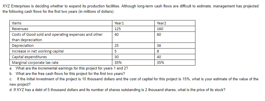  Need the answer for A B C D. XYZ Enterprises is