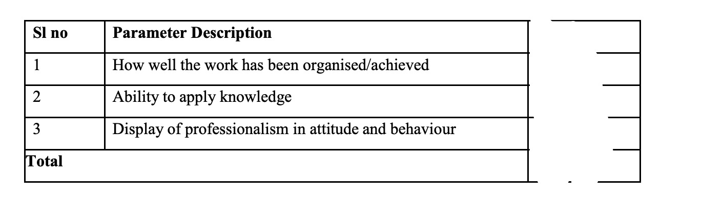 Write an interim report for the intern working in the stock broking