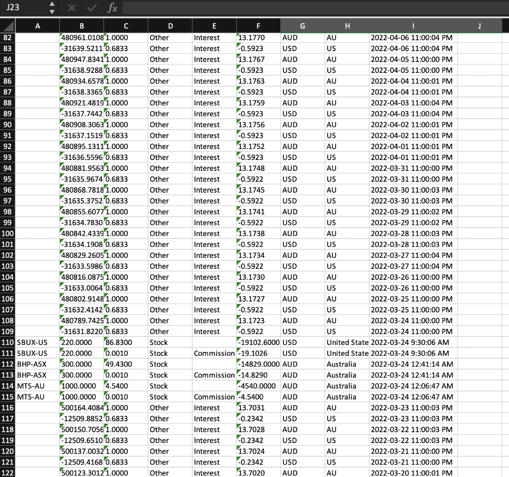 weekly r(M) weekly r(f) weekly r(P) monthly r(M) monthly r(f) monthly R(P)