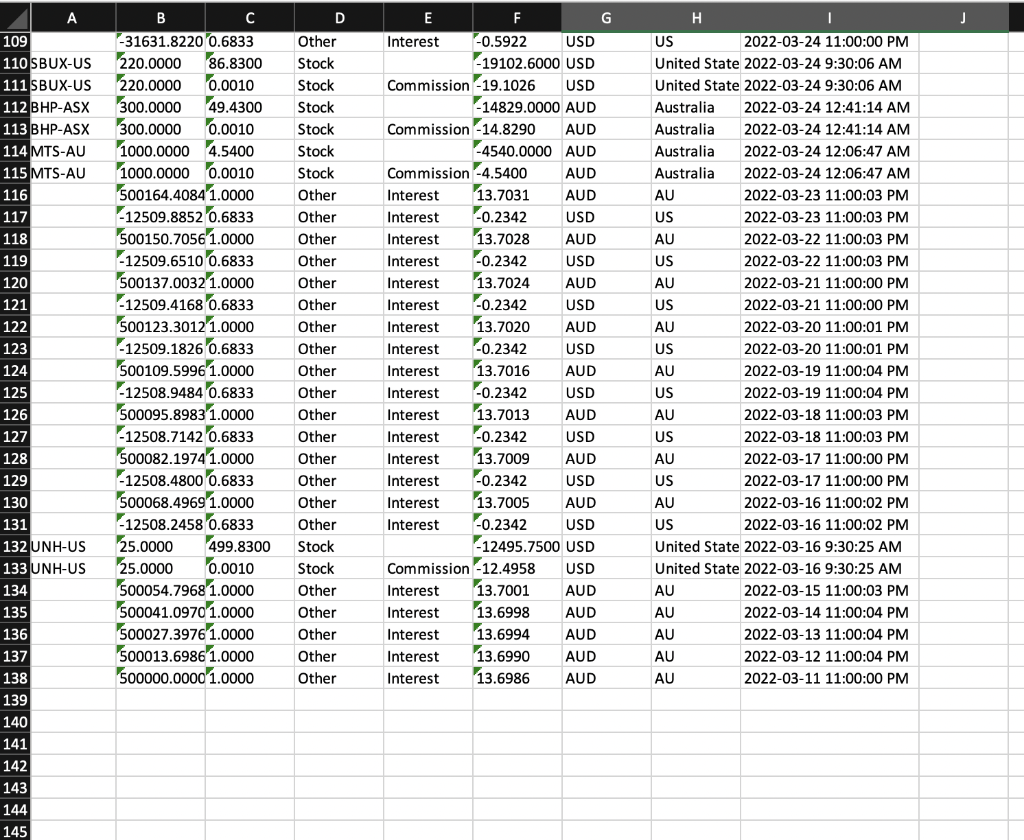 monthly R(M) monthly ? ? ? ? ? ? ? ? ?