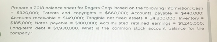  Prepare a 2018 balance sheet for Rogers Corp. based on the