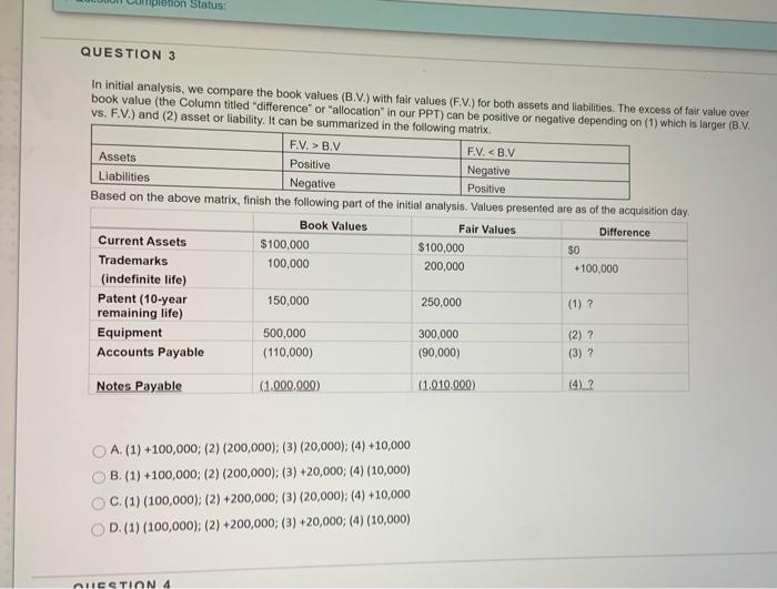 introduces consolidation entries [A] and [S]. We started to introduce the formula