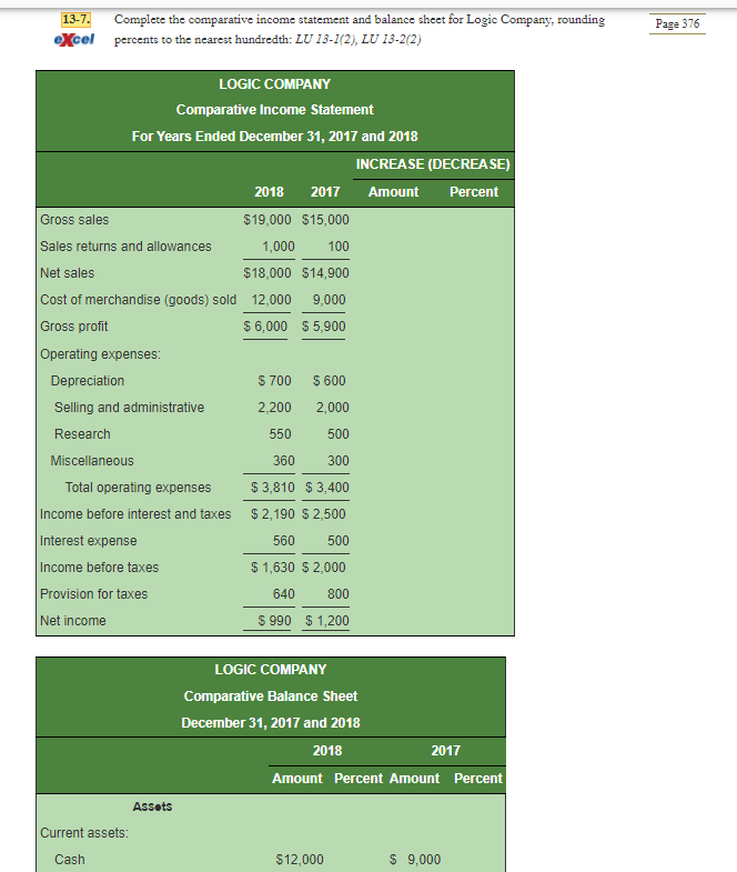 13-7. Complete the comparative income statement and balance sheet for Logic