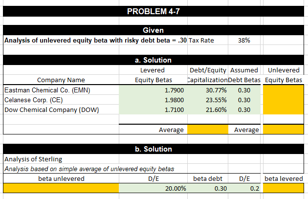 Please use the provided excel to solve this problem and please shows