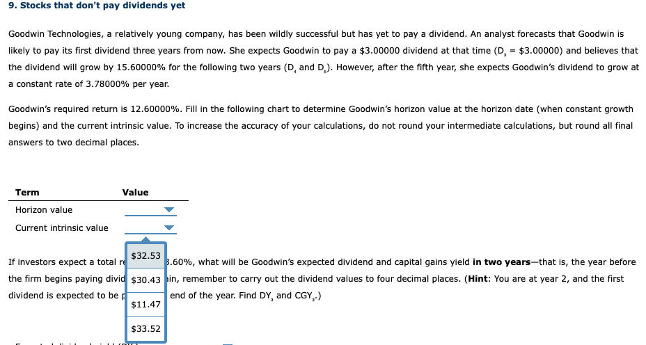 young company, has been wildly successful but has yet to pay a