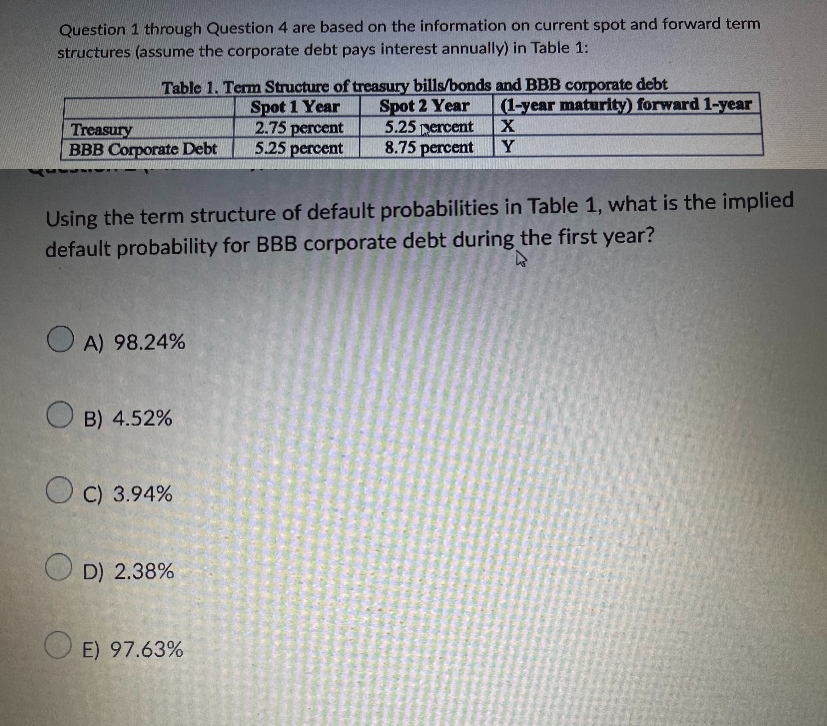 Question 1 through Question 4 are based on the information on