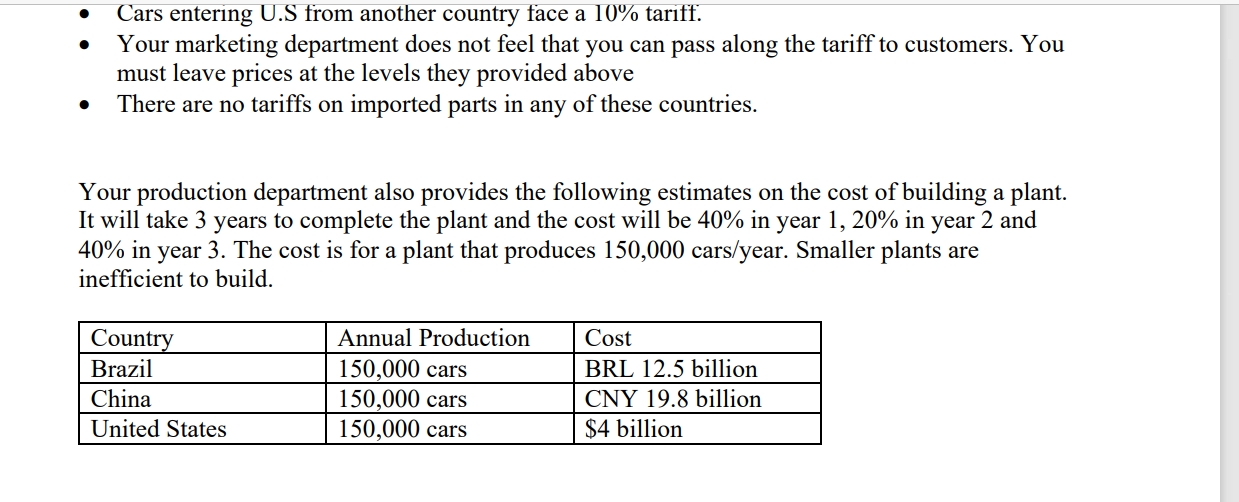 build plants to satisfy demand in three countries: Brazil, China and the